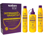 Defrisagem Gradativa - Salon Line